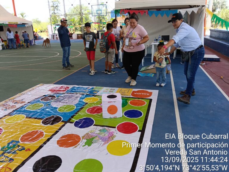 EIA Bloque Cubarral
Primer Momento de participación
Vereda San Antonio