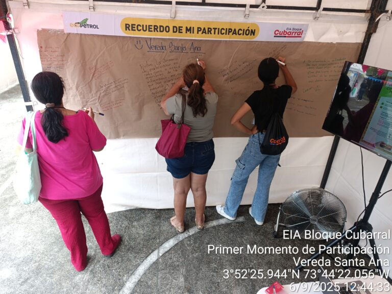 EIA Bloque Cubarral
Primer Momento de Participación 
Vereda Santa Ana