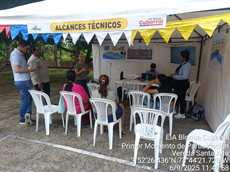 EIA Bloque Cubarral
Primer Momento de Participación 
Vereda Santa Ana